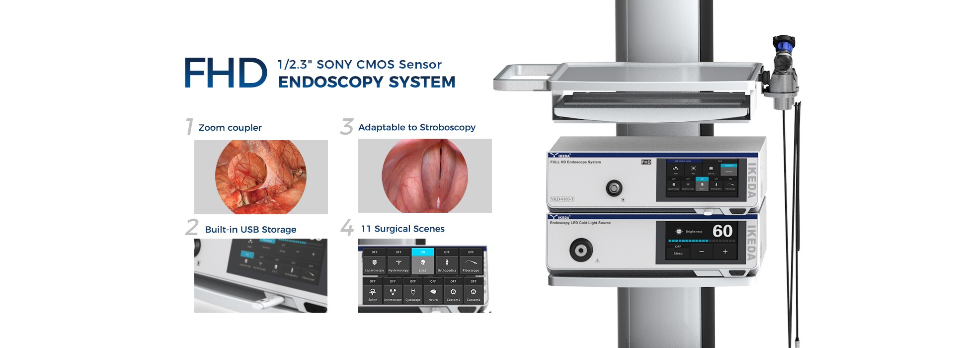 Medical Endoscope Camera