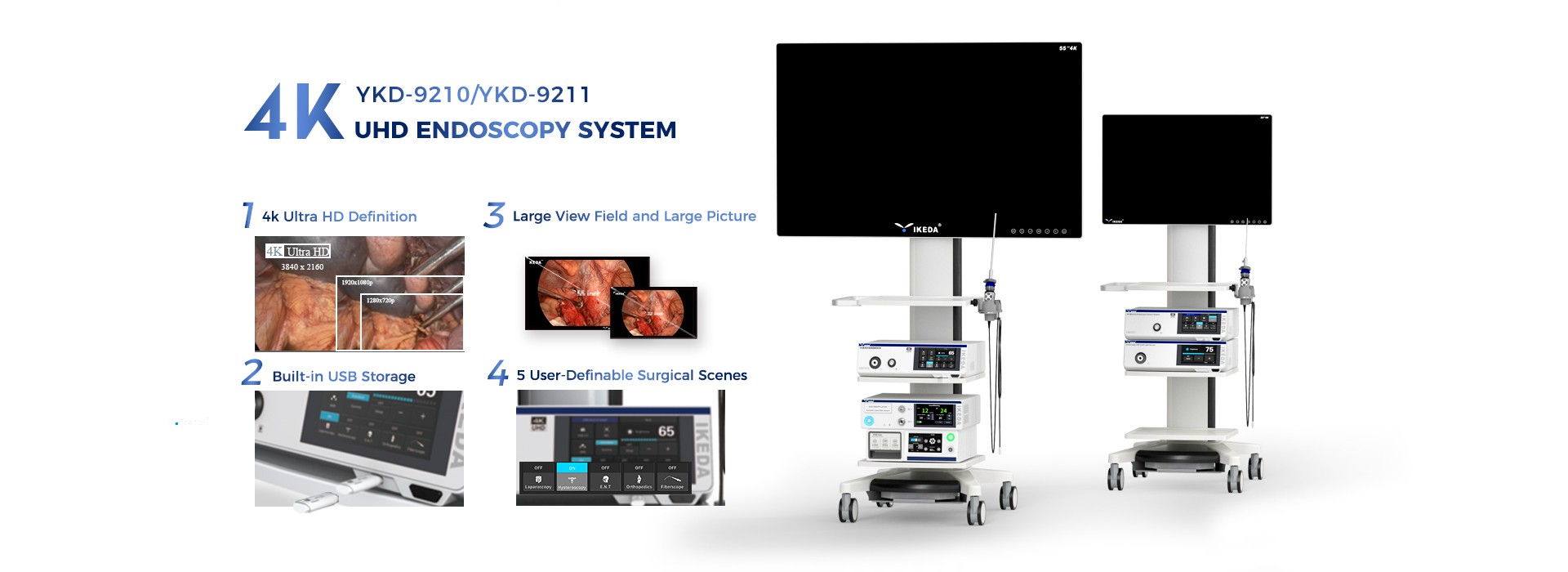 4K Endoscope Camera System