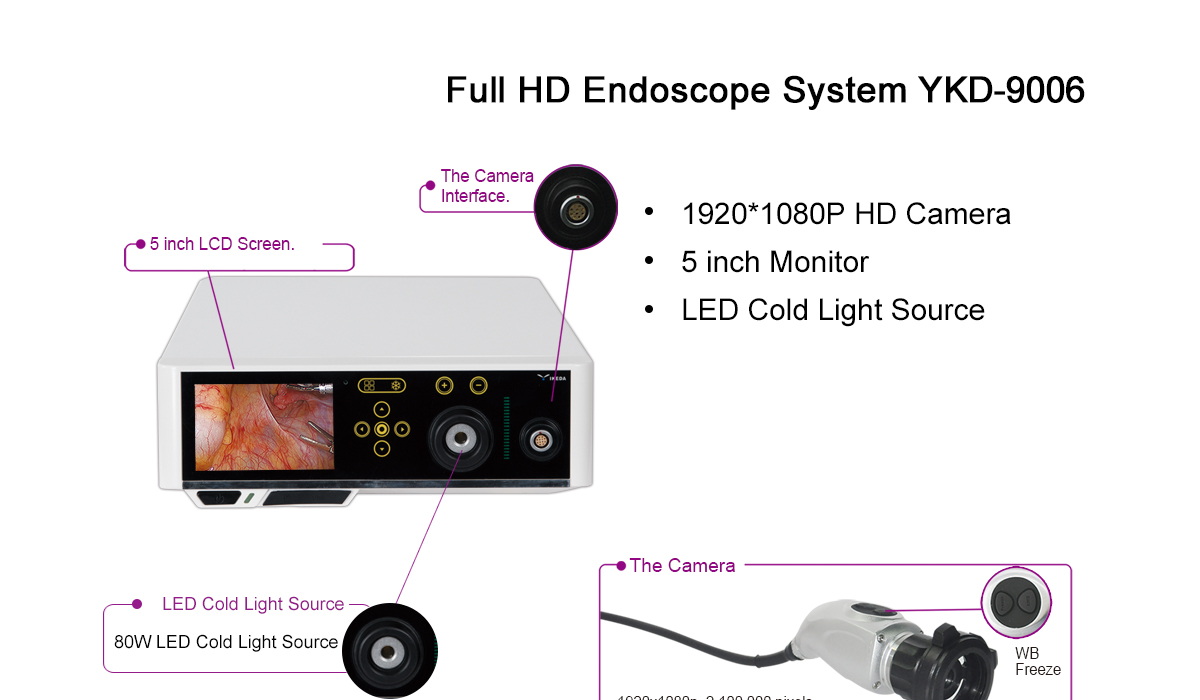 YKD-9006 Endoscope Camera