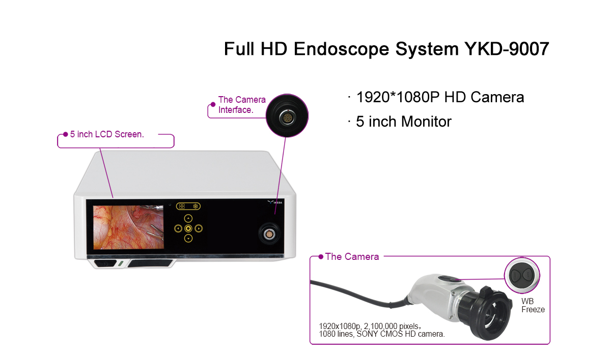 YKD-9007 Endoscope Camera