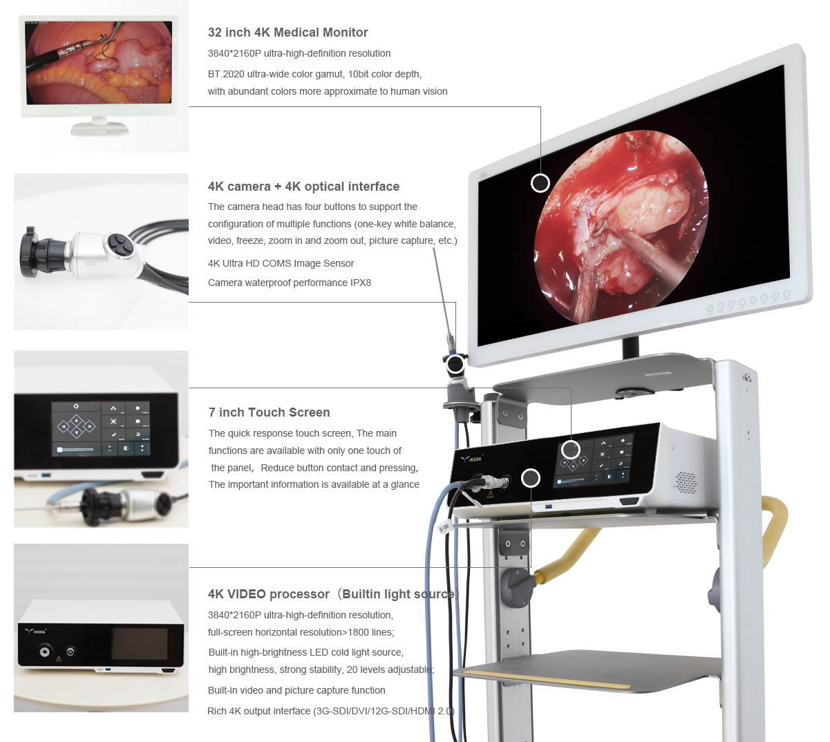 4K Endoscope Camera System