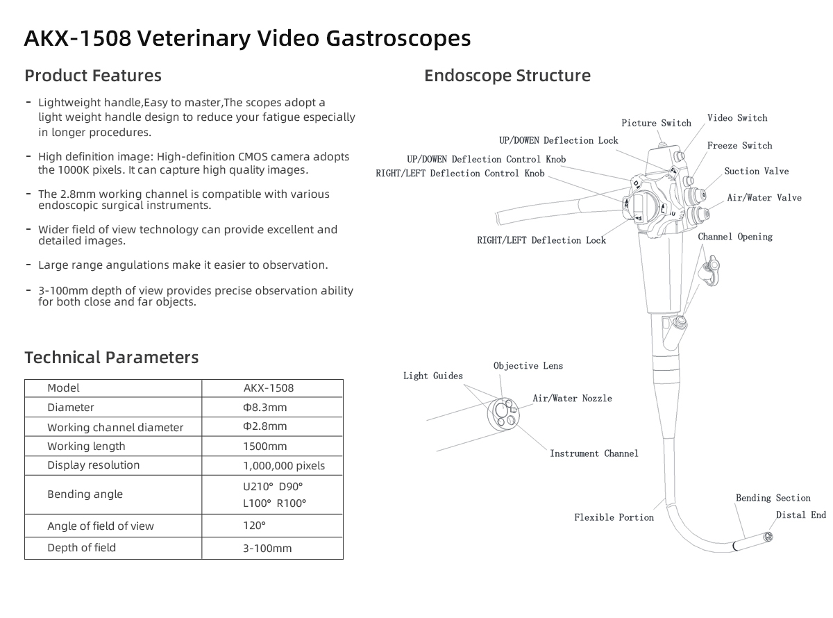 Veterinary Video Gastroscopes AKX-1508