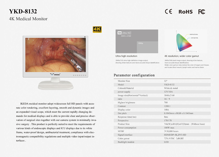 Yikeda 32-inch 4K Medical Monitor Is Packaged And Shipped