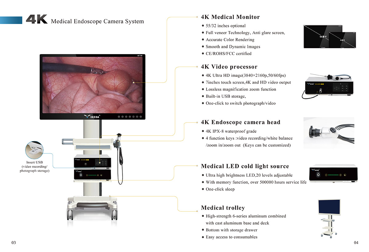 【MADE IN IKEDA】4K Medical Endoscope Camera System