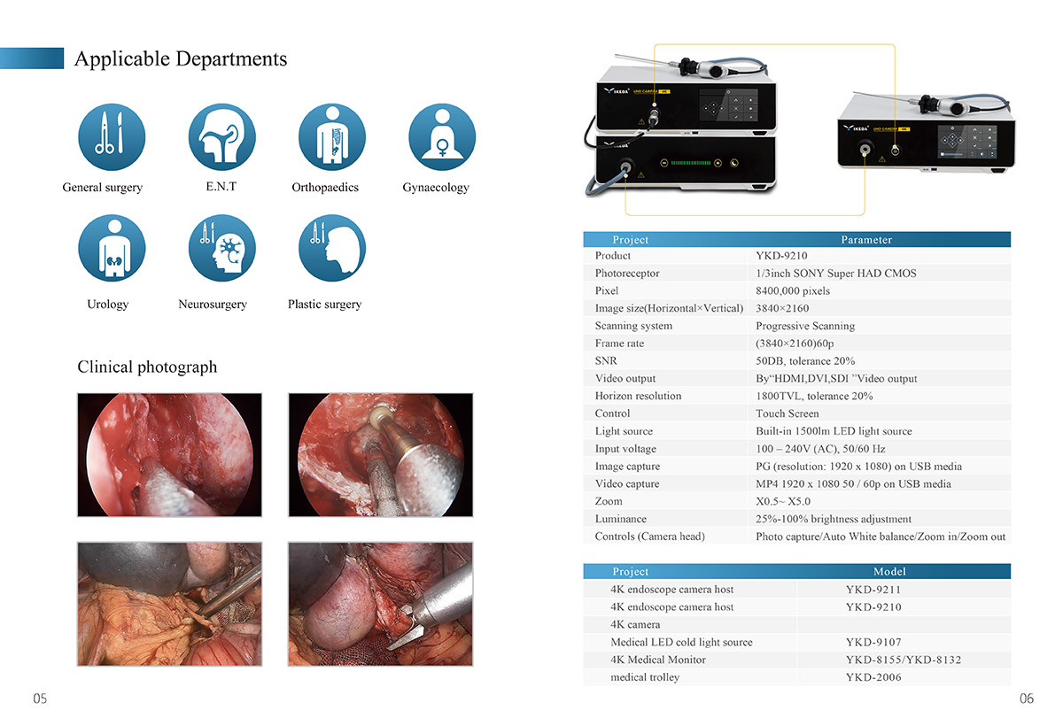 【MADE IN IKEDA】4K Medical Endoscope Camera System