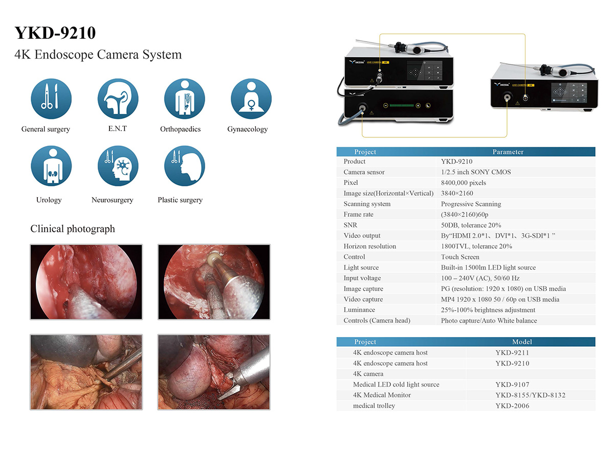 Clinical application of 4K medical endoscope camera system in otolaryngology