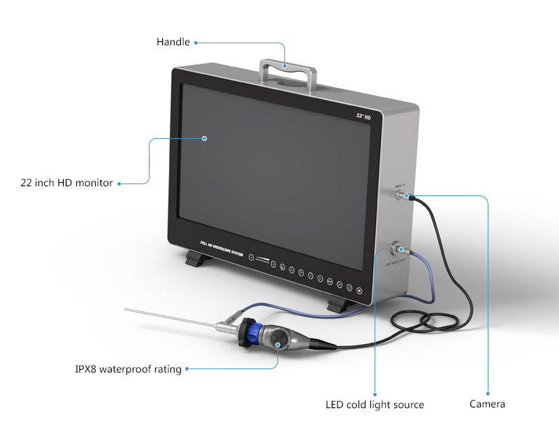 VET-9122 Veterinary Endoscope camera