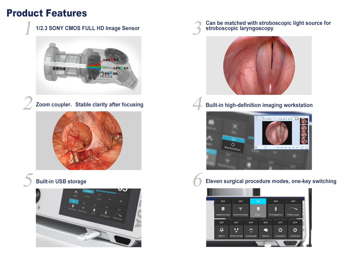 YKD-9100 FULL HD Endoscope System