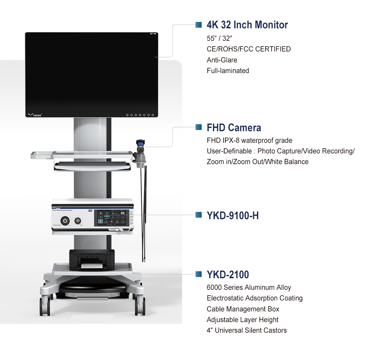 YKD-9100-H FULL HD Endoscope System