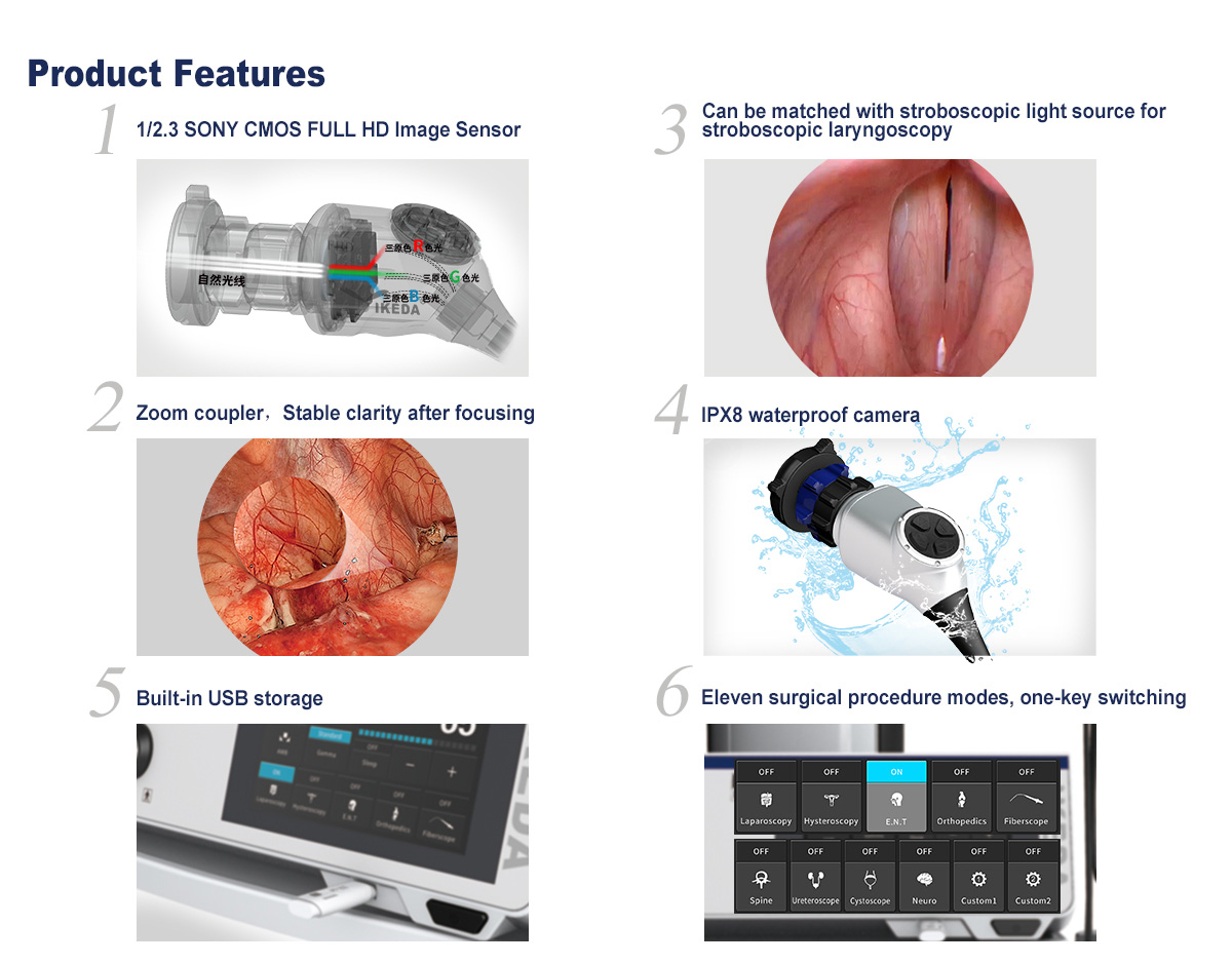 YKD-9102-T Medical Full HD Endoscope Camera