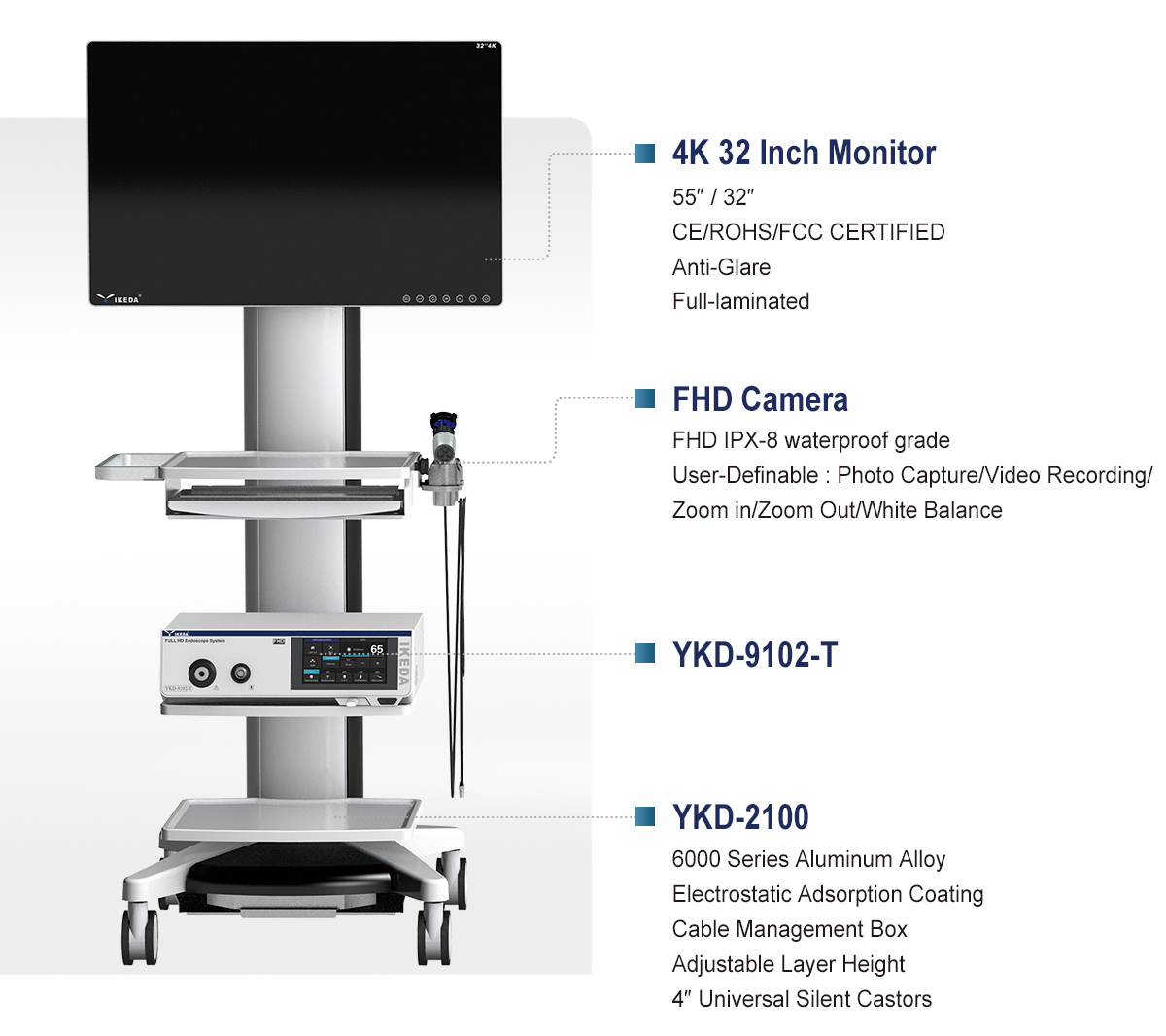 YKD-9102-T Medical Full HD Endoscope Camera