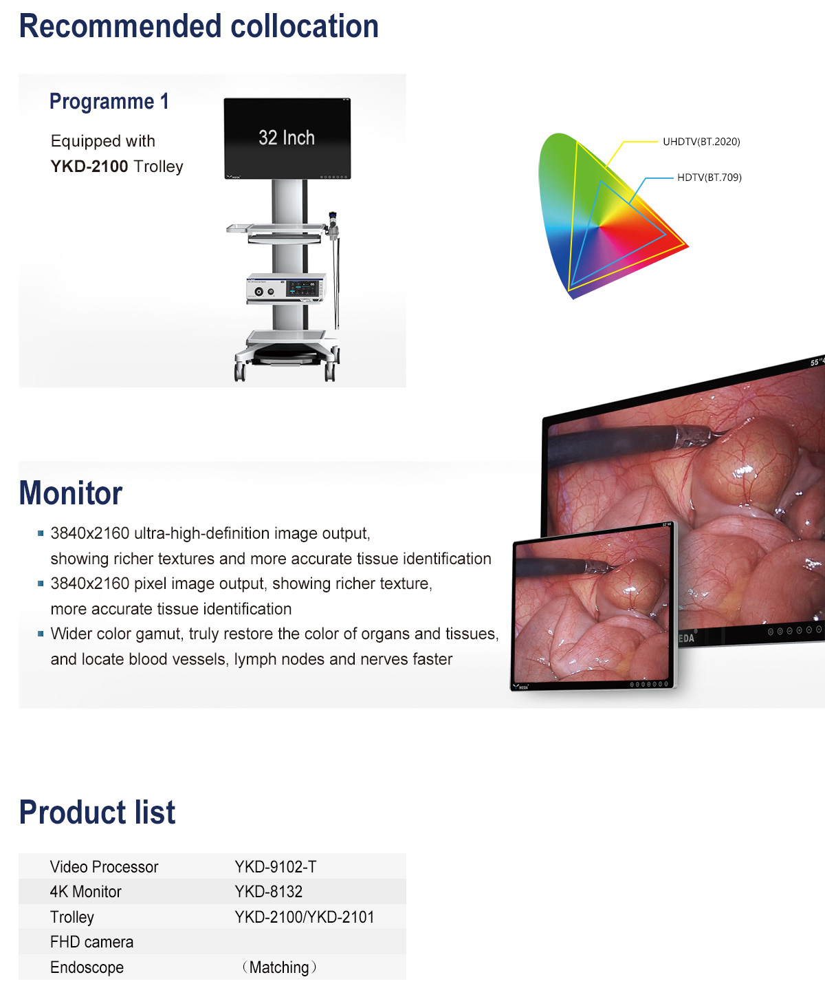 YKD-9102-T Medical Full HD Endoscope Camera
