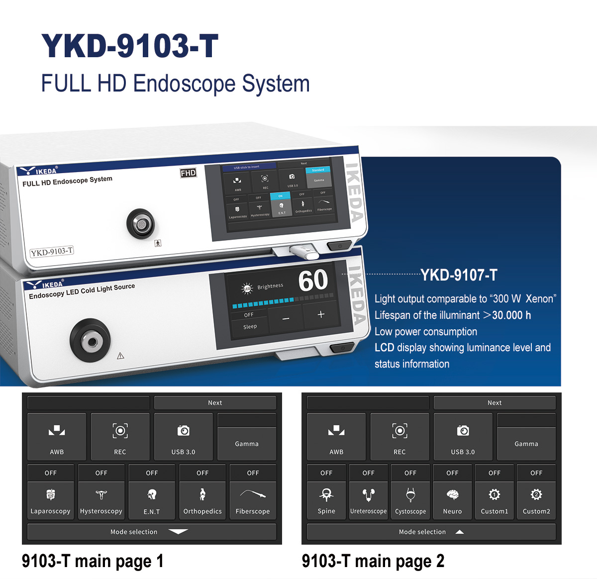 YKD-9103-T Medical Full HD Endoscope System