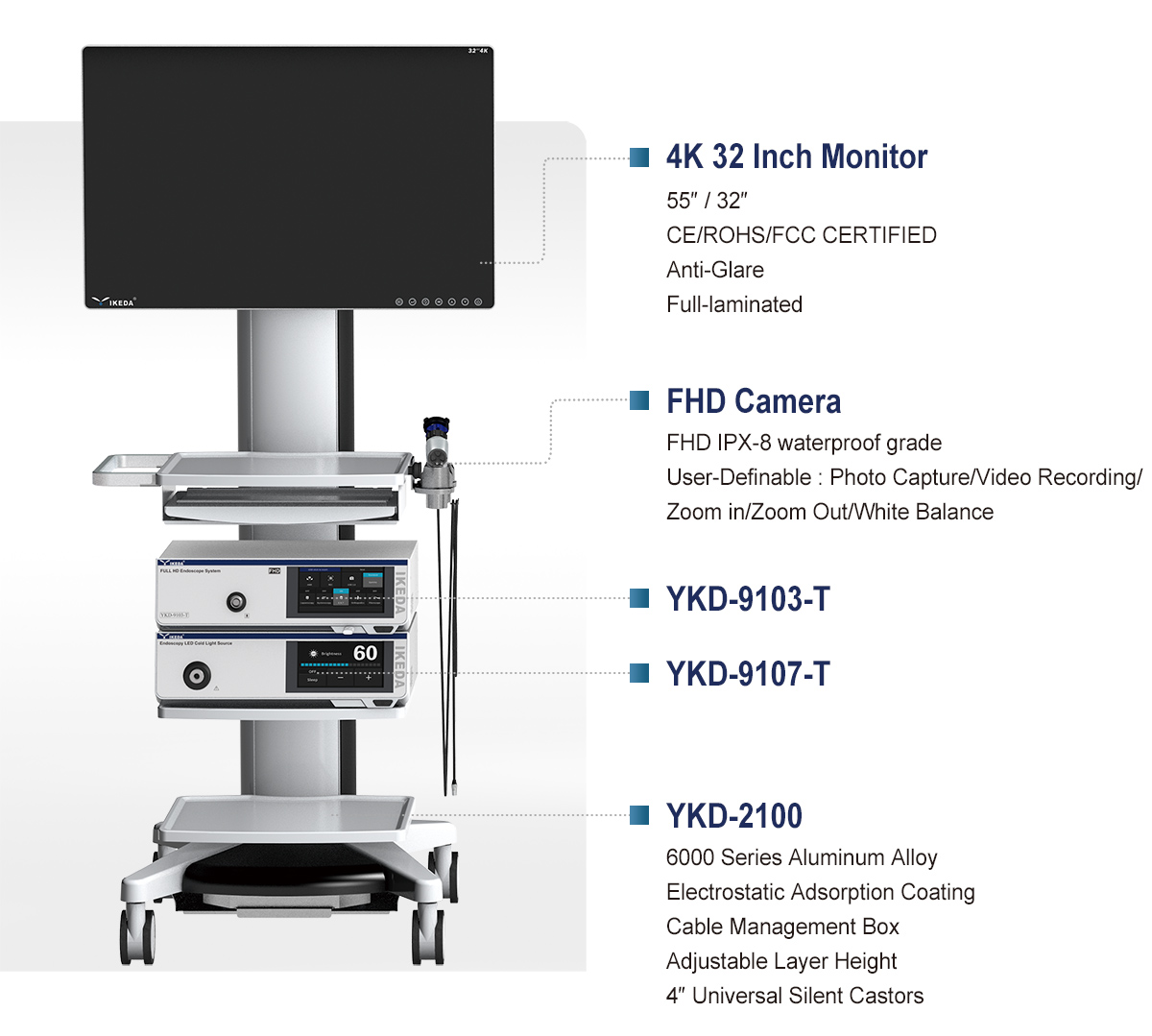 YKD-9103-T Medical Full HD Endoscope System