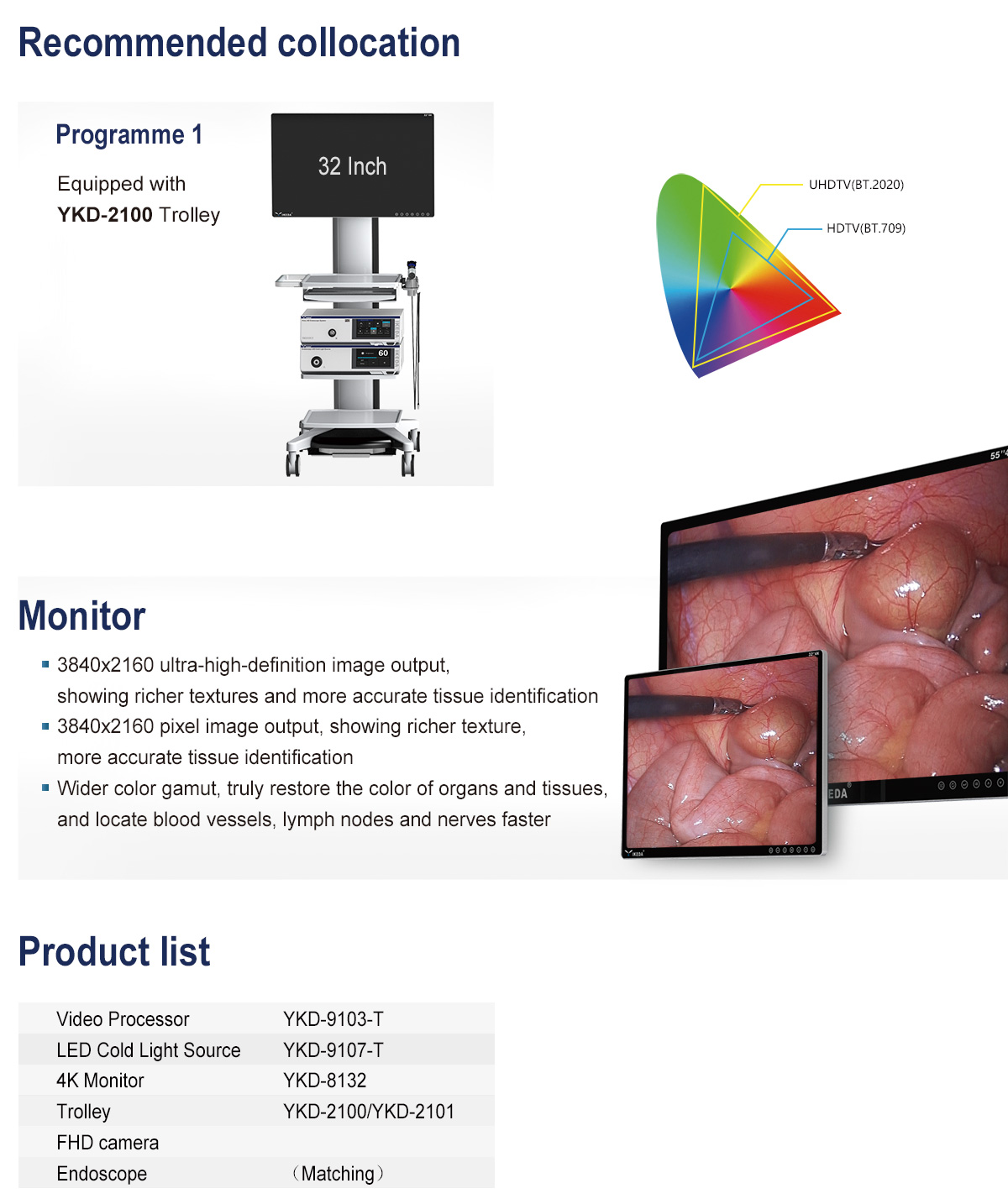 YKD-9103-T Medical Full HD Endoscope System