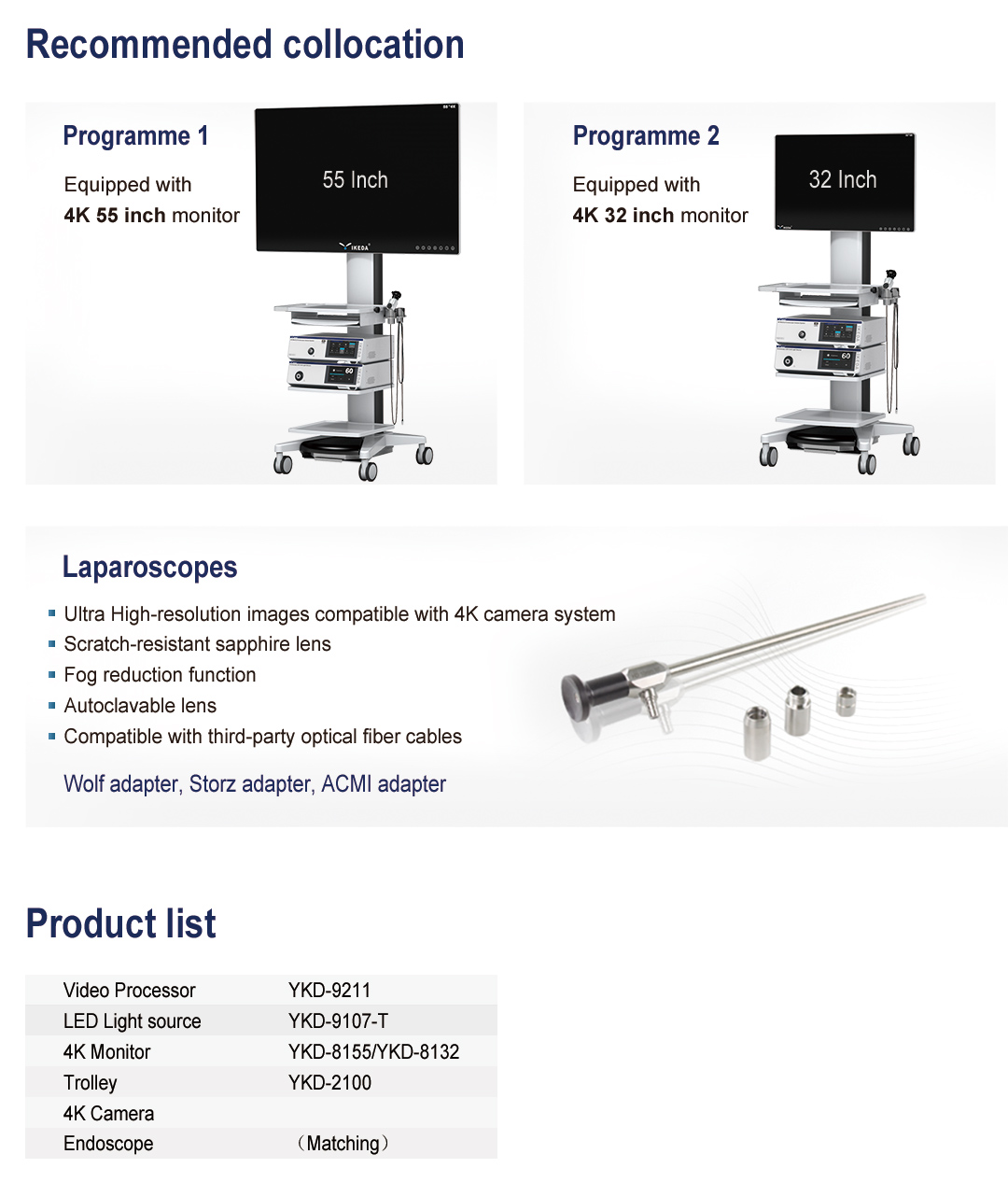 YKD-9211 4K Medical Endoscope Camera System