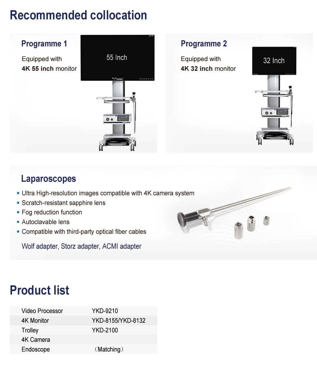 YKD-9210 4K Medical Endoscope Camera System