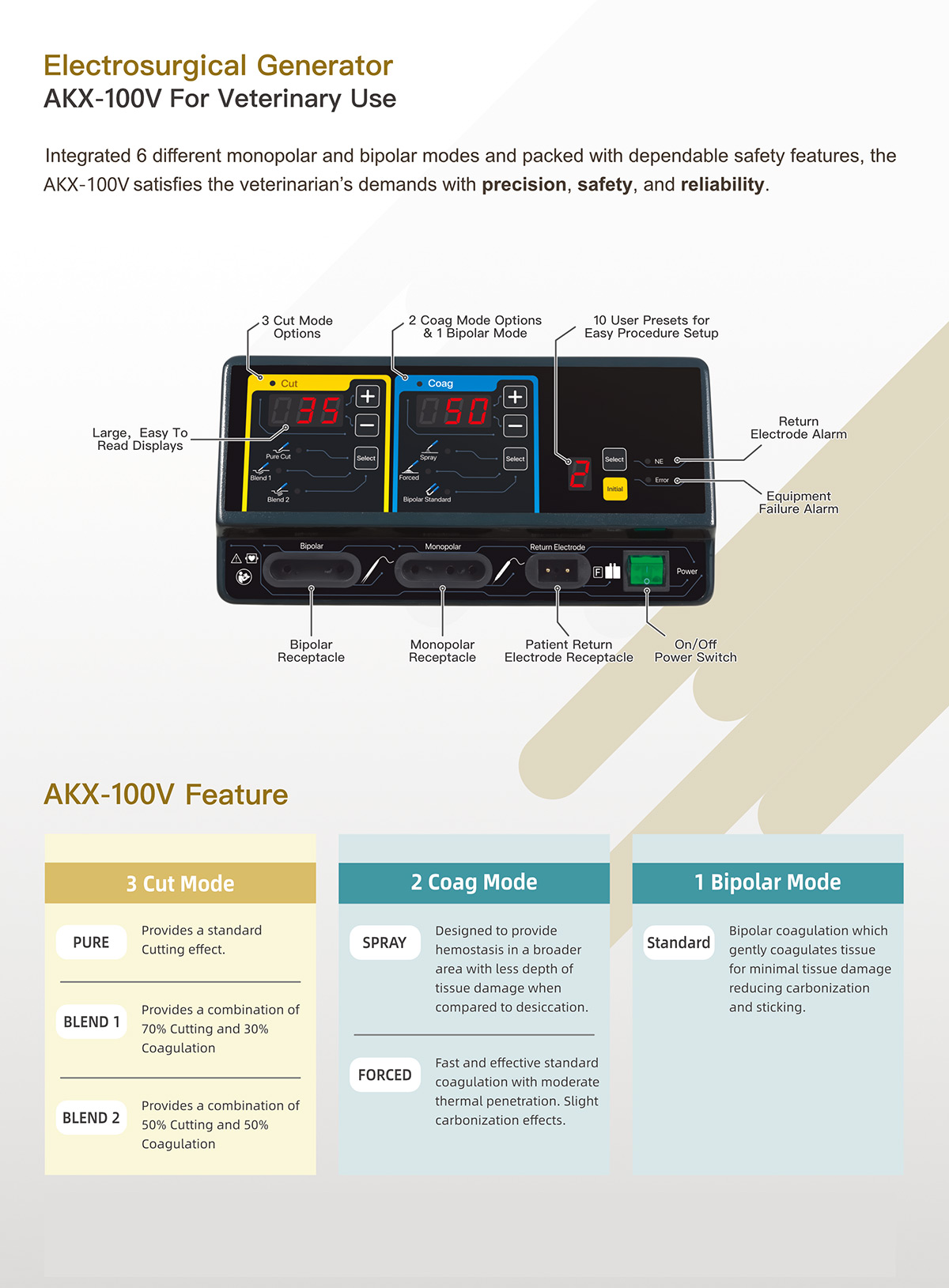 AKX-100V Electrosurgical Generator For Veterinary Use