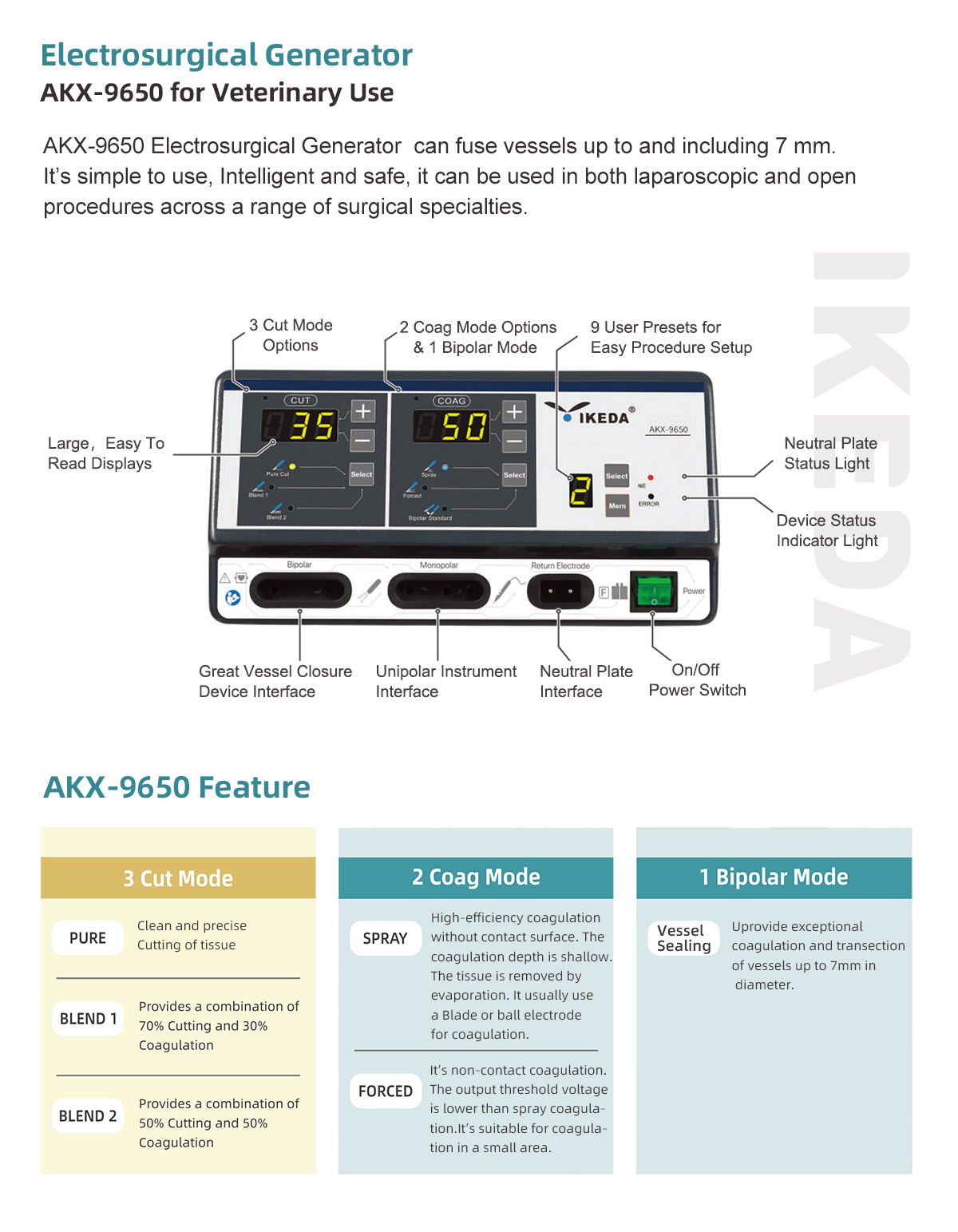 AKX-9650 Veterinary Electrosurgical Generator