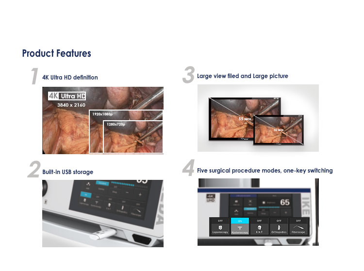 4K Endoscope Camera System YKD-9210