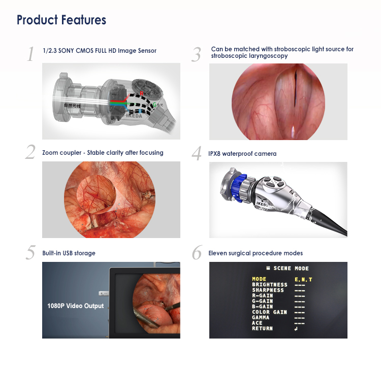 All-in-one Endoscope Camera System