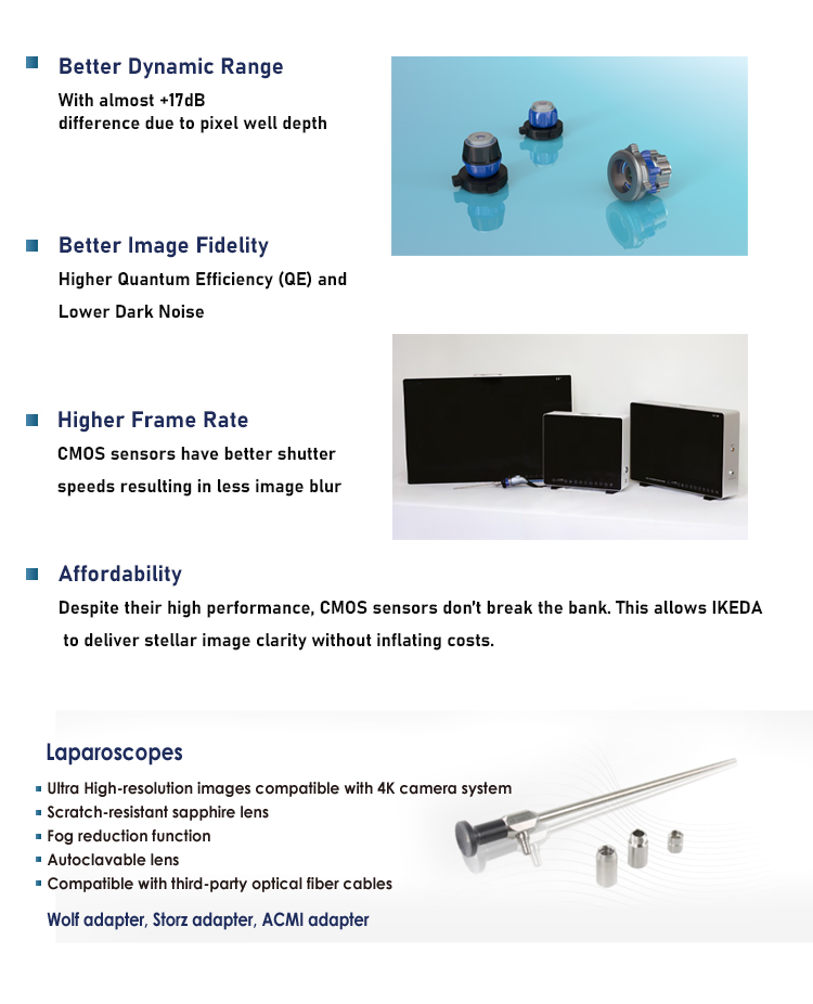 All-in-one Endoscope Camera System