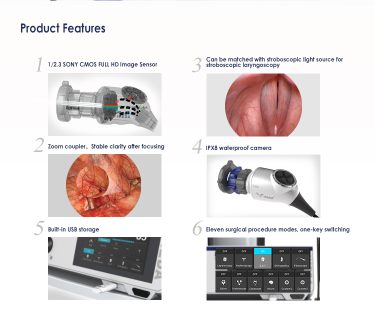 FHD Laparoscopic Endoscope Camera Portfolio