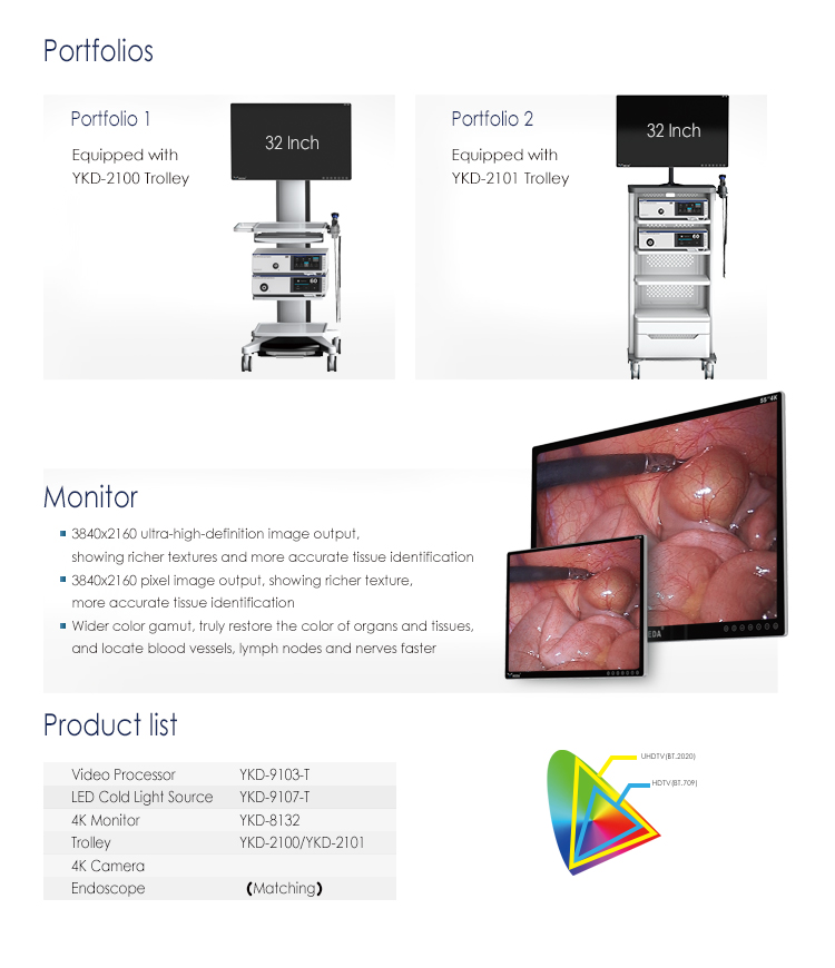 FHD Laparoscopic Endoscope Camera Portfolio