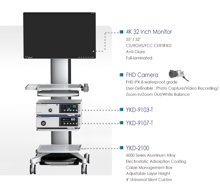 FHD Laparoscopic Endoscope Camera Portfolio