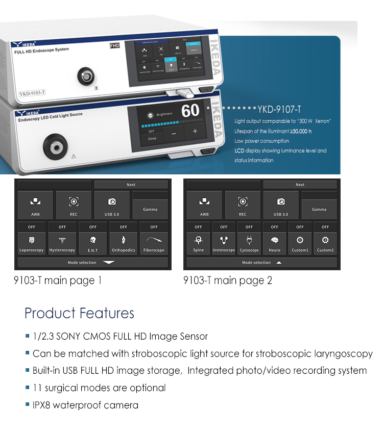 FHD Laparoscopic Endoscope Camera Portfolio