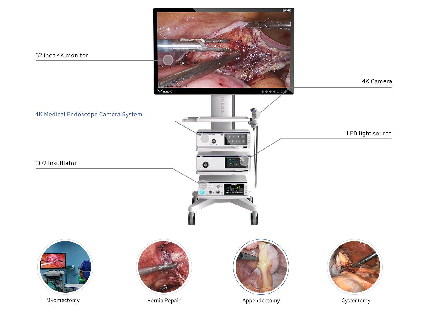 Laparoscopy camera sysytem Laparoscopy camera sysytem