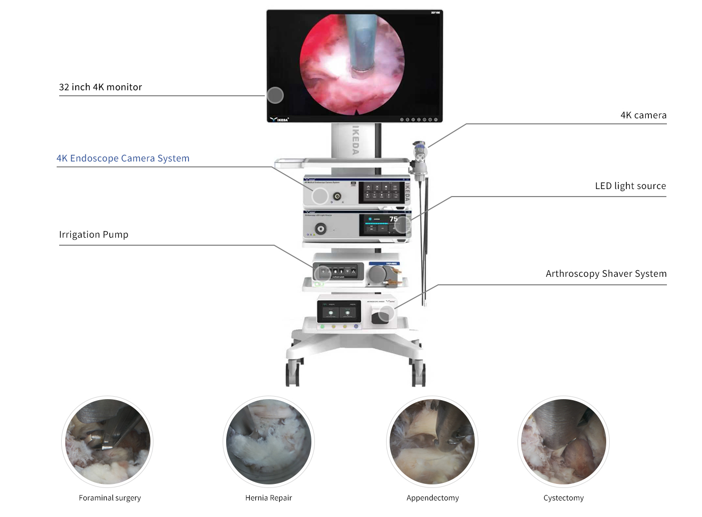 Arthroscopic Tower System Arthroscopic Tower System