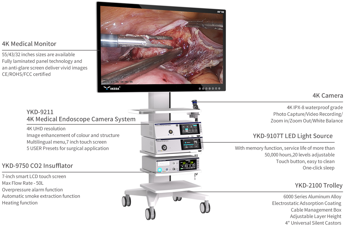 YKD-9211 4K Medical Endoscope Camera System YKD-9211 4K Medical Endoscope Camera System