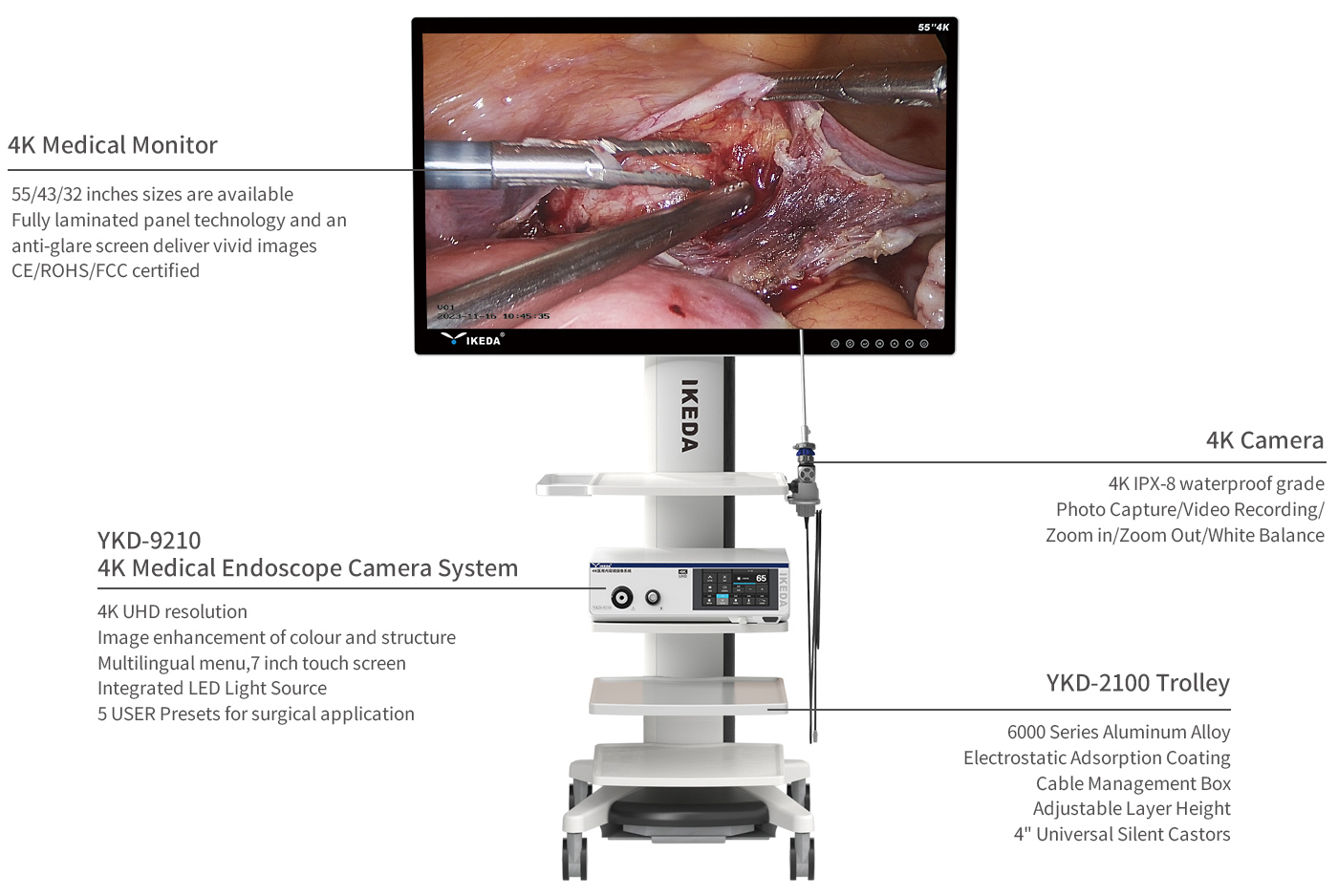 YKD-9210 4K Medical Endoscope Camera System YKD-9210 4K Medical Endoscope Camera System