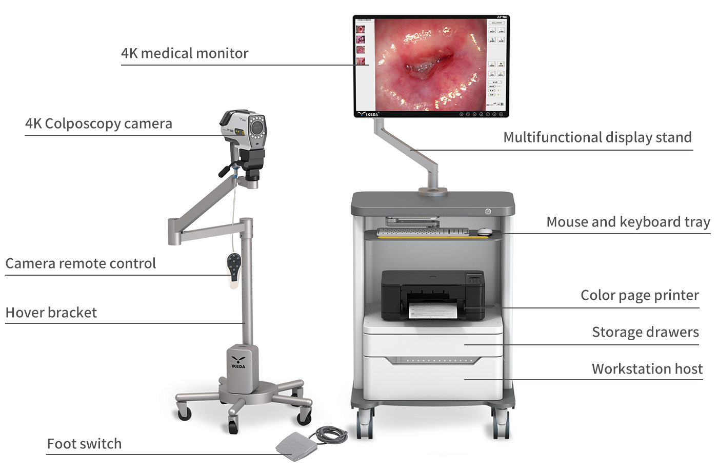 YKD-3020 4K Ultra-Clear Digital Video Colposcope